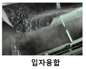 입자 융합 및 결정화 단계 설비